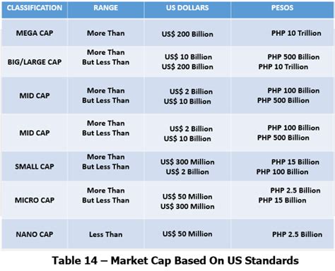 top stocks philippines|PhilMarketCap.